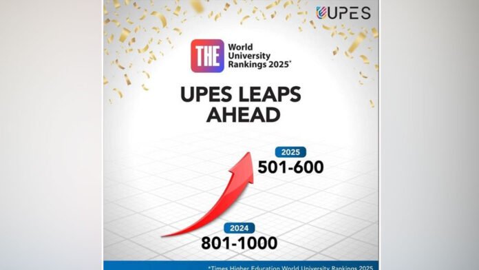 Times Higher Education World University Rankings 2025