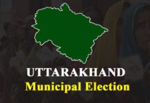 100 नगर निकायों में 202 नामांकन रद्द 202 nominations cancelled in 100 municipal bodies