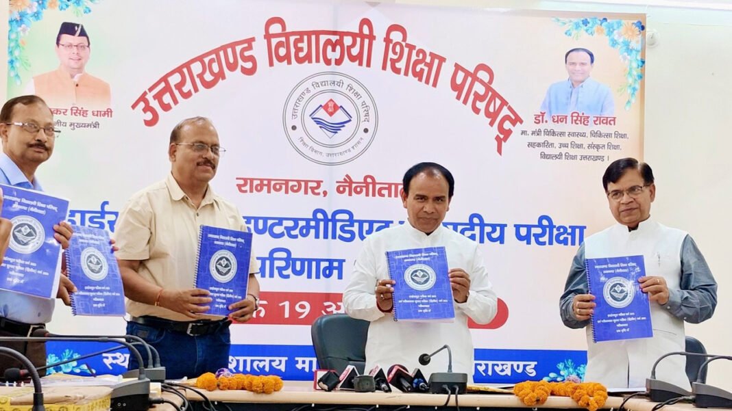 Uttarakhand Board result 2025 declared