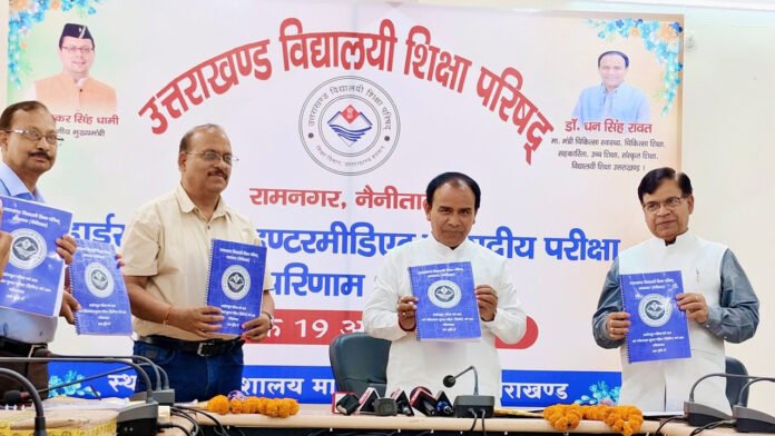 Uttarakhand Board result 2025 declared