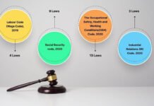 चार श्रम संहिताओं को लागू करने के बाद, भारत में रोजगार के लाखों अवसर निर्मित होंगे Millions of employment opportunities will be created in India