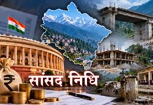 सांसद निधि खर्च में सुस्ती का बड़ा खुलासा Sluggish pace of MP fund expenditure