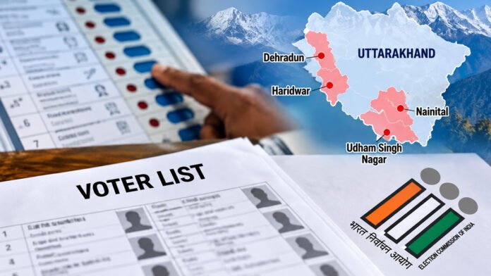 Voter-List-SIR SIR : 9.41 lakh voters left out